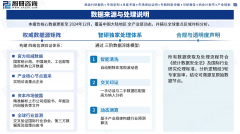 智研征询—2026年中国胶原卵白护肤操行业市场全